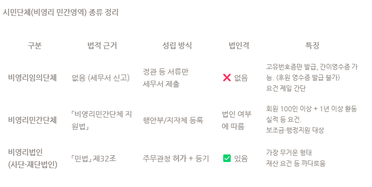 T236 스크린샷 2026 08 18 113055 1