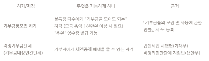 T236 스크린샷 2026 08 18 113100 1