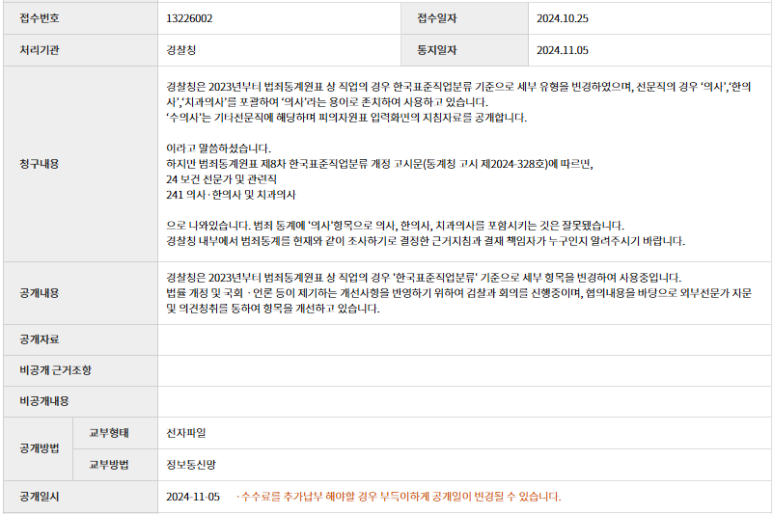 2편) 전문직 성폭력 범죄자 의사가 가장 많은것 맞나? T83 Img